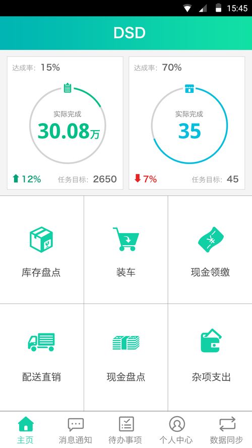 ebest銷售管理軟件 賦能飲料行業(yè)銷售自動(dòng)化，助力企業(yè)高效增長